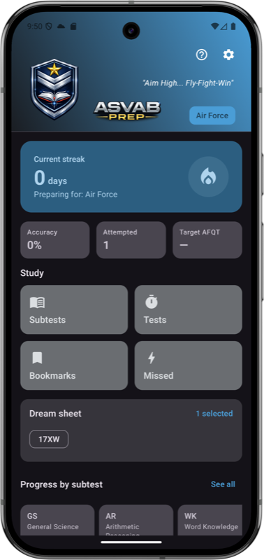 Dashboard — Air Force theme