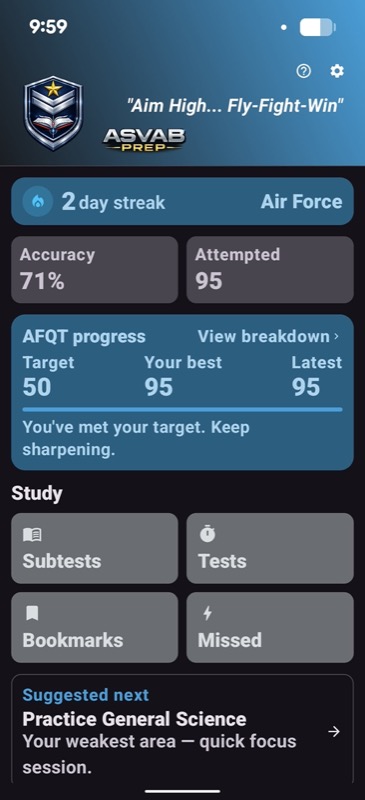 Dashboard — daily streak, accuracy, and AFQT progress