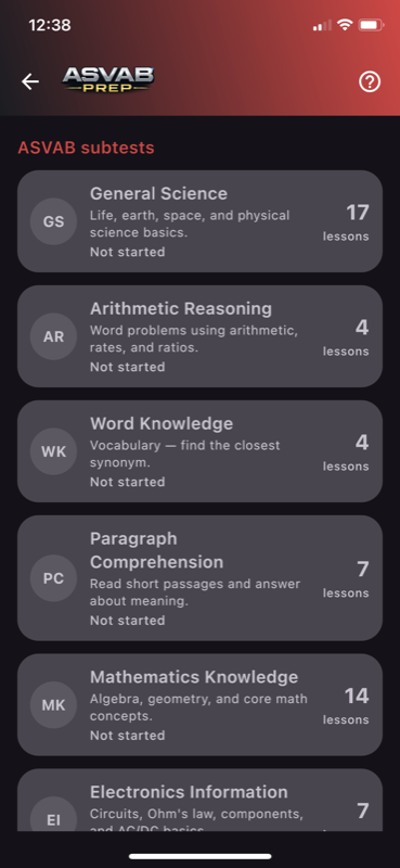 Subtests list